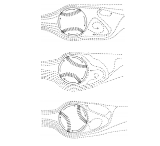 Illustration for article titled Behold the absolute mind-bogglery of a knuckleball in flight